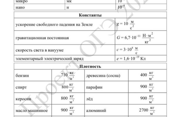 Что такое кракен в даркнете