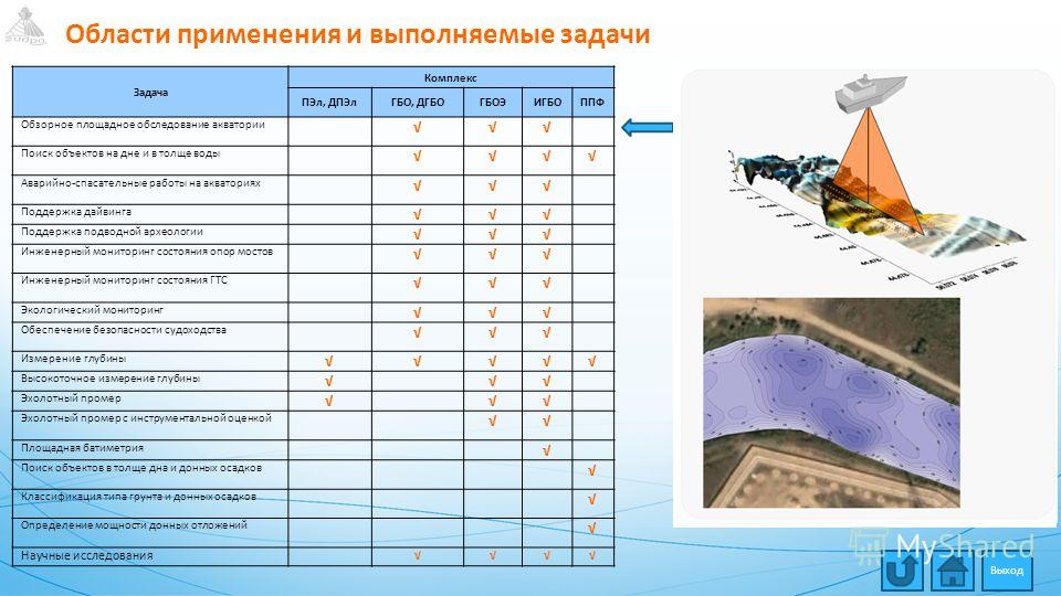 Кракен сайт с наркотиками